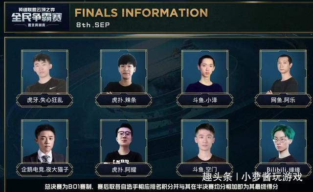 球员表现的 球员表现的