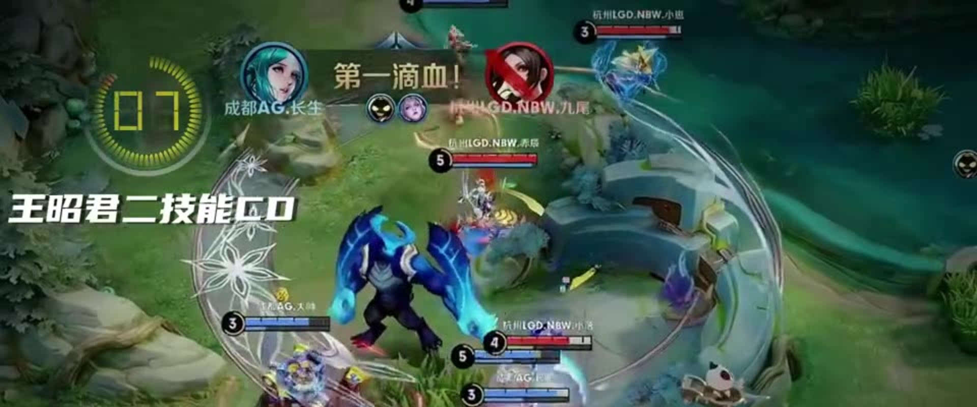 盛装舞步 盛装舞步