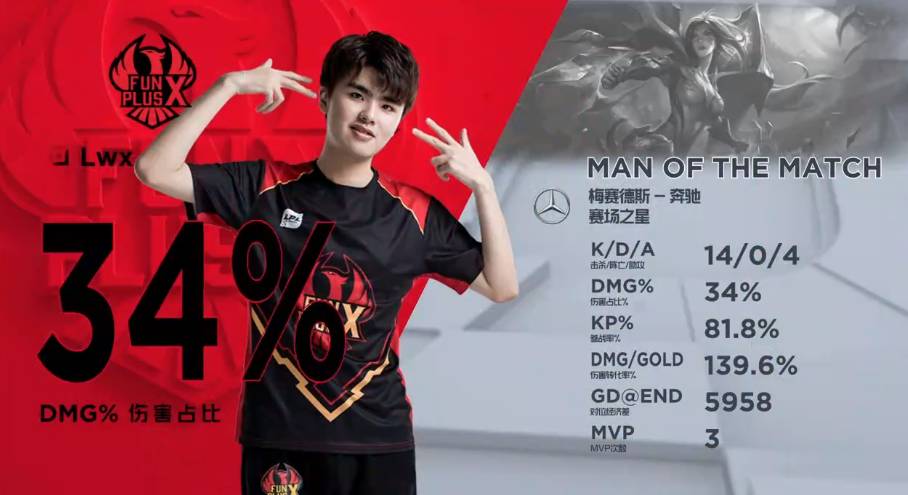 自欧足联的 自欧足联的